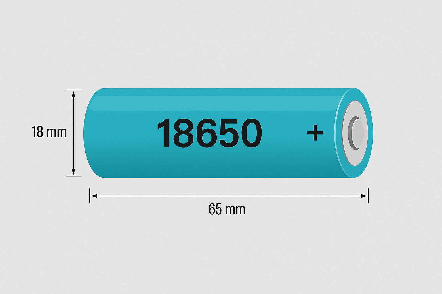 Complete Guide to the 18650 Battery 2900mAh