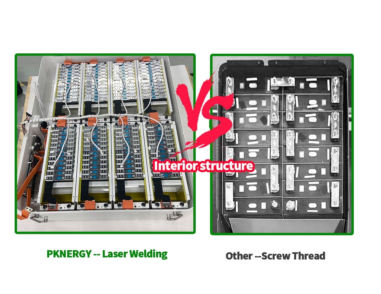 PKNERGY Battery Cell Quality
