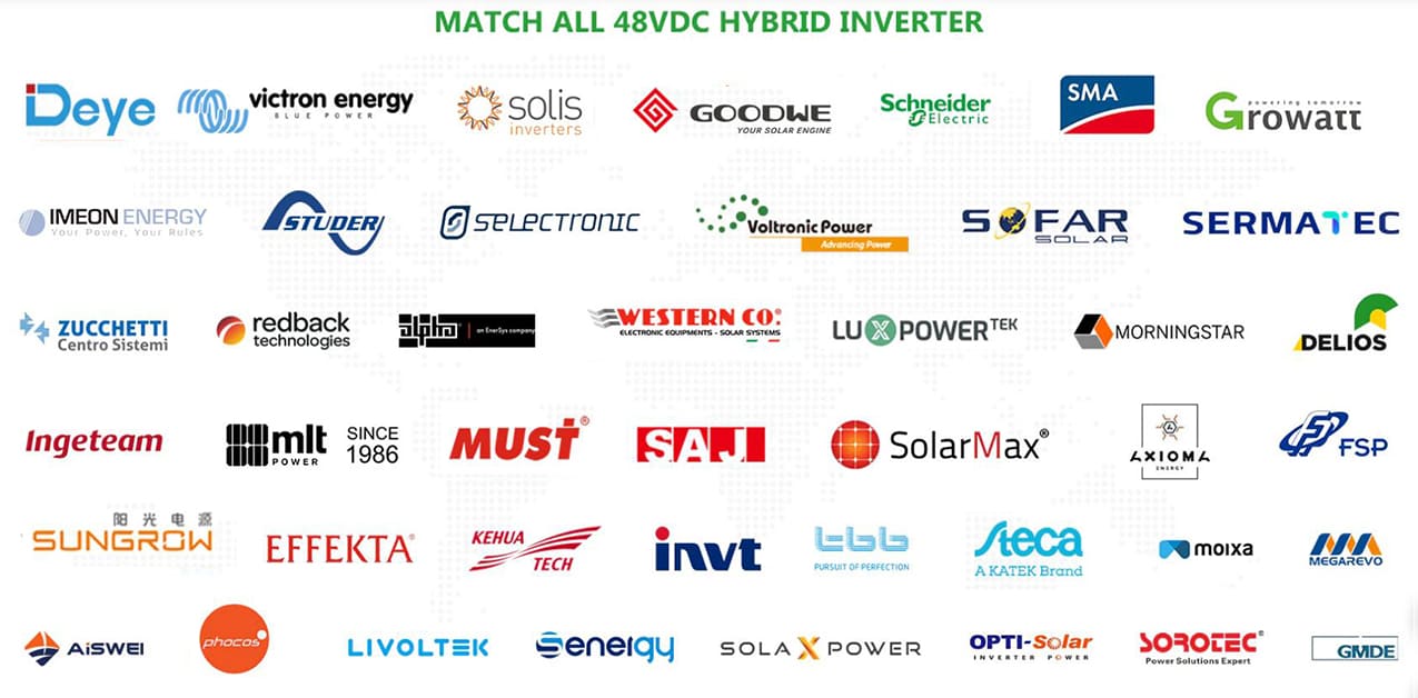 PKNERGY ဘက်ထရီ Match Inverters အမှတ်တံဆိပ်များ