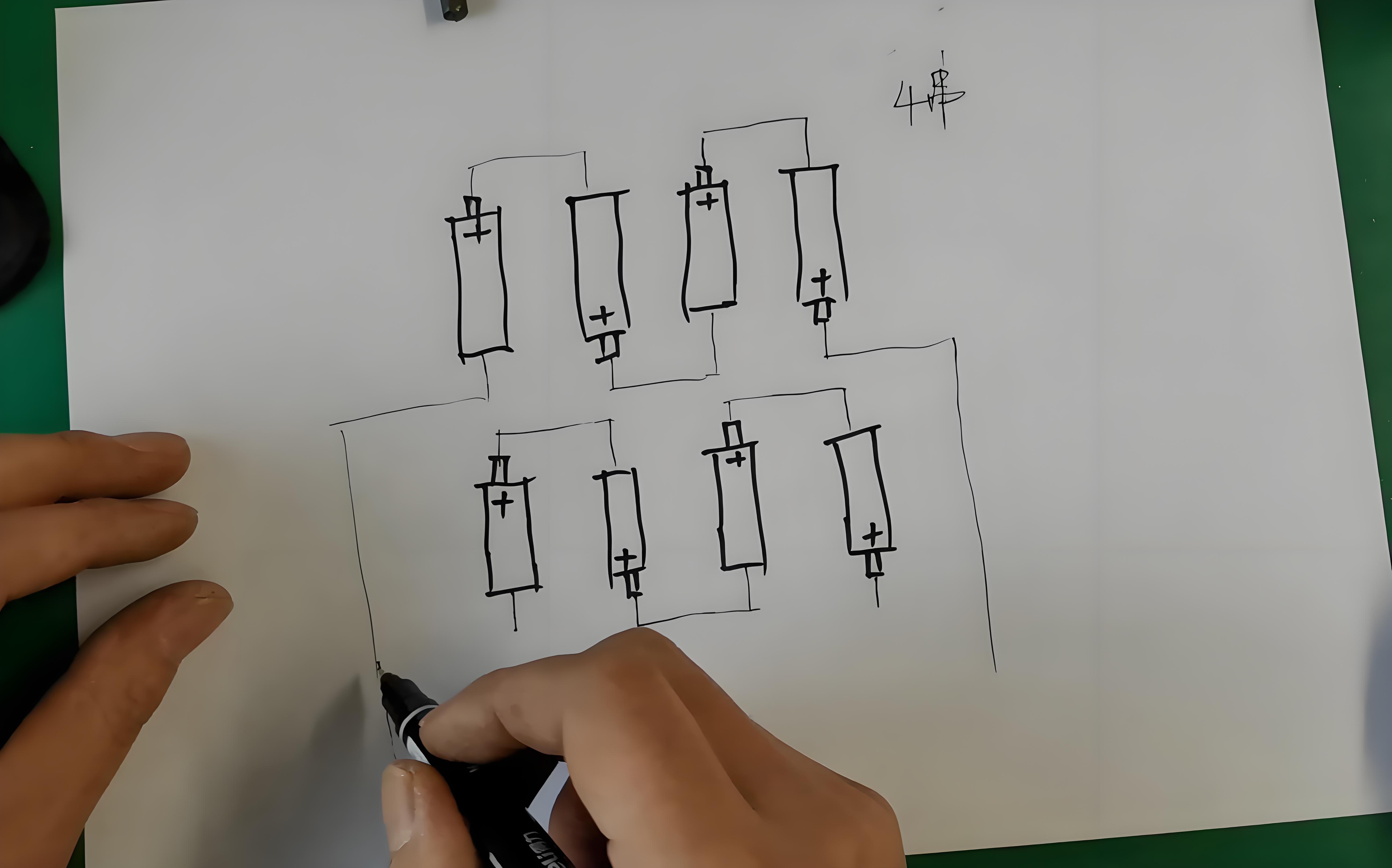 What is “S” and “P” in a battery pack?