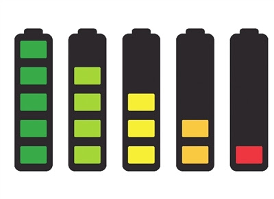 Which type of lithium battery will last the longest?